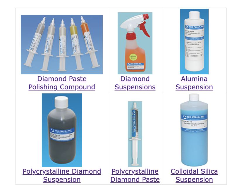 Diamond Paste Polishing Compound